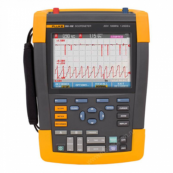 Осциллограф Fluke 190-102/S_1