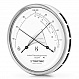 Термогигрометр Trotec BZ22M_5