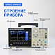 VERDO GW1405 Генератор сигналов 100 МГц, 500 Мвыб/с_7