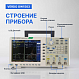 VERDO GW1503 Генератор сигналов 160 МГц, 1250 Мвыб/с_7