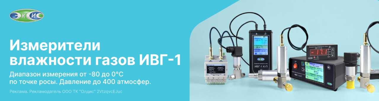 Измерители влажности ИВГ-1